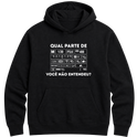 "Qual parte você não entendeu? - Moletom Hoodie Preto" Moletom Premium