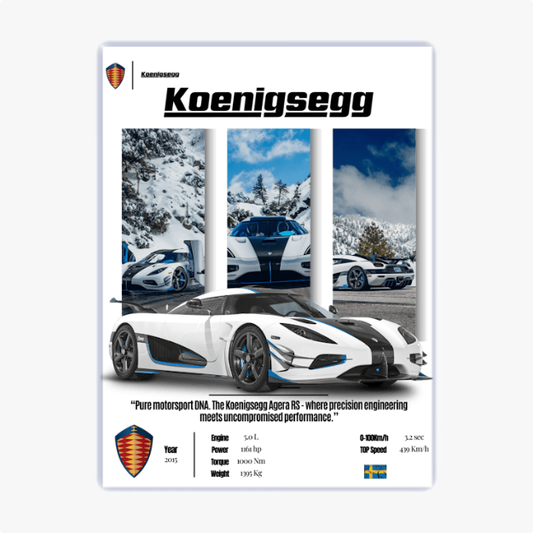 Quadro com estampa de carros esportivos Koenigsegg Agera RS em várias poses, incluindo detalhes técnicos, logo do fabricante e bandeira sueca.